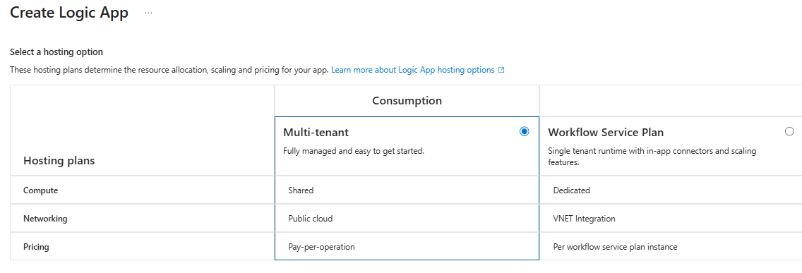 Screenshot of Create Logic App page with Consumption plan option selected