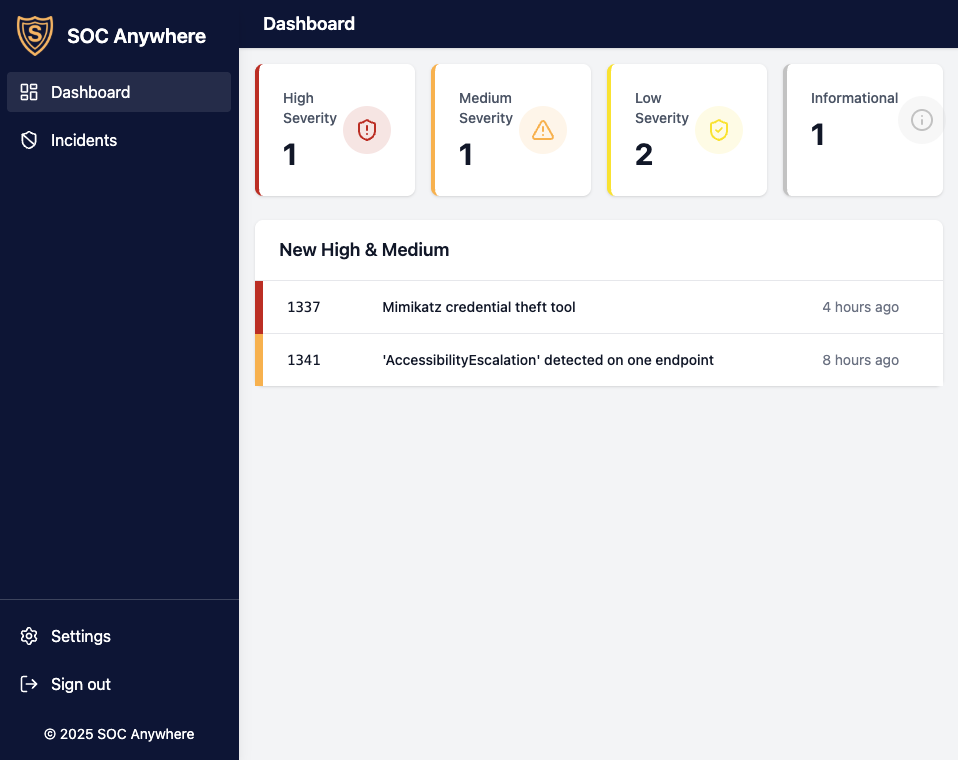 SOC Anywhere incident dashboard